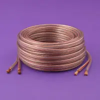 Car Speaker Cables