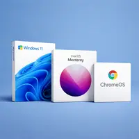 Operating Systems