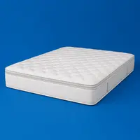 Spring Mattresses