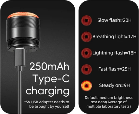 ROCKBROS AI Q5 Mini Smart Bicycle Rear Tail Light, Aluminum Alloy, IPX6 Waterproof, USB-C Rechargeable, Auto Brake Sensing, Multiple Flash Modes