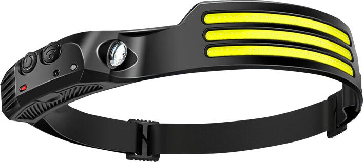 FIRE Headlamp 1000 Lumens, XPG LED & COB, 1200mAh Battery, USB-C Fast Charge, 5 Modes, Motion Sensor, Waterproof, Ergonomic Design