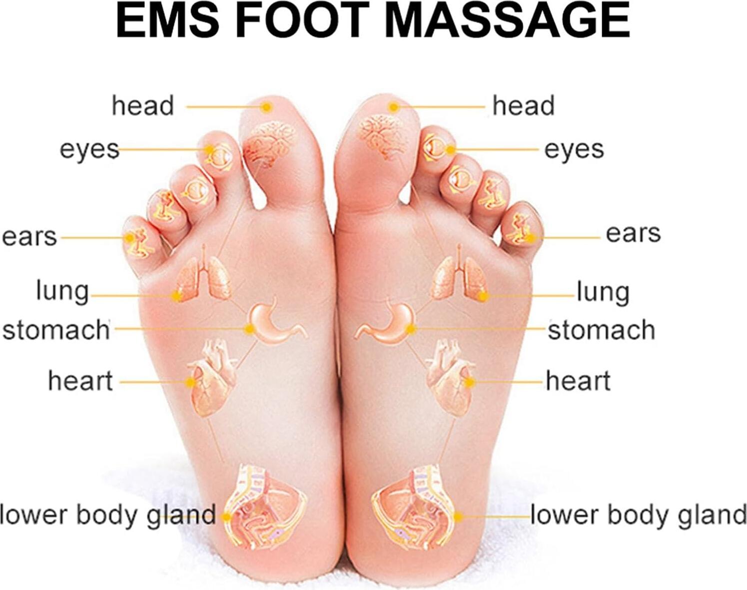 EMS Foot Massager Mat - 8 Modes, 19 Levels, USB Rechargeable Electric Muscle Stimulation Mat with Remote, PU & EVA Material, 32x29 cm, Foldable
