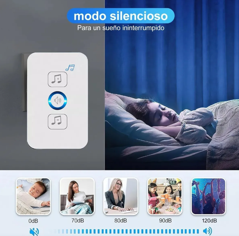 Kit Sonerie Wireless Tecknet, Set de 3 piese (1 Transmiter, 2 Receptoare), Raza 100m, 62 de Melodii, 4 Nivele Volum, IP44 Rezistenta la Apa
