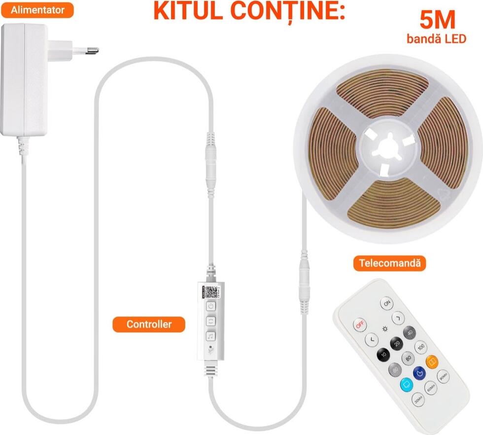 ProLed Kit COB LED Strip 5M, 4200K Neutral White, 24V, CRI 90+, Smart App Control, Music Sync, Dimmable, Seamless High Density Linear Lighting