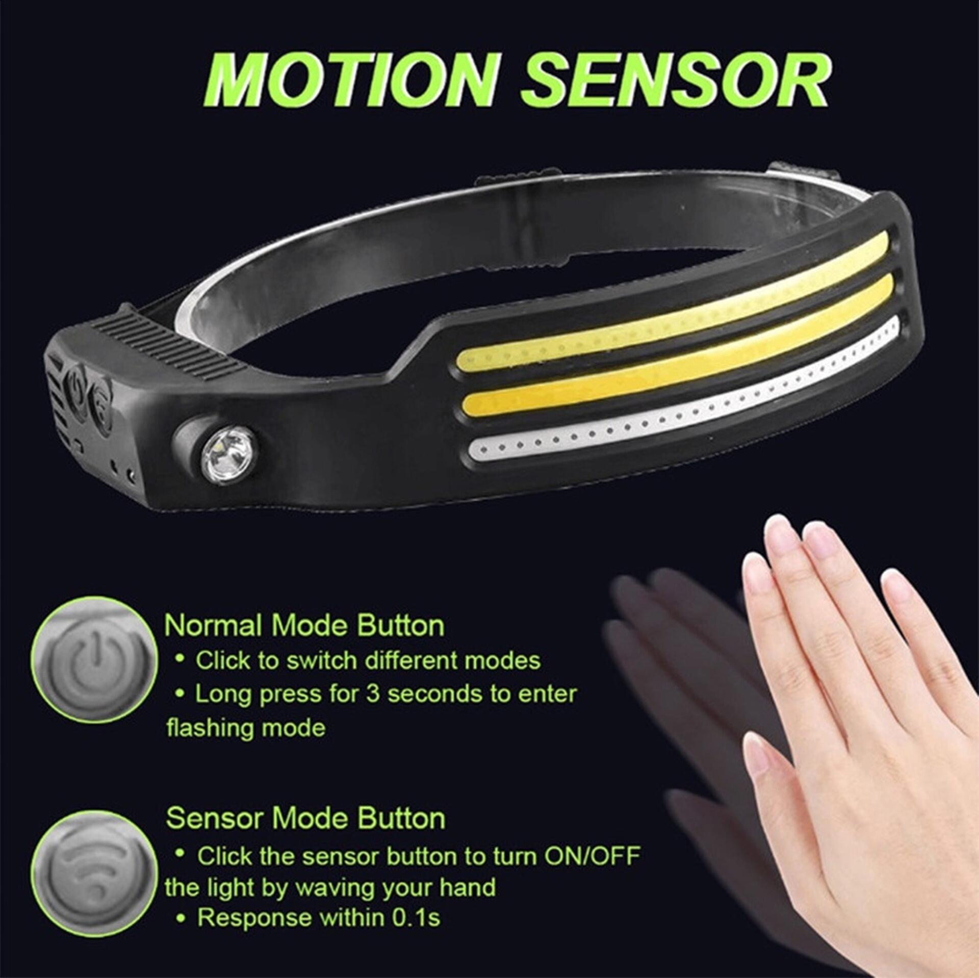 FIRE Headlamp 1000 Lumens, XPG LED & COB, 1200mAh Battery, USB-C Fast Charge, 5 Modes, Motion Sensor, Waterproof, Ergonomic Design