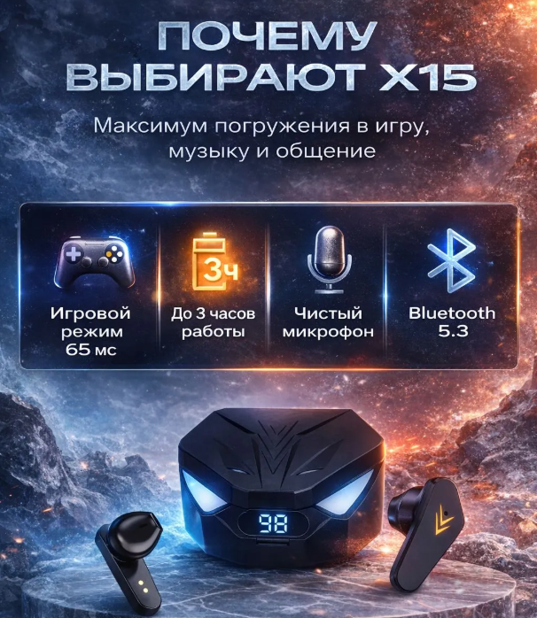 Игровые беспроводные наушники X15, TWS Bluetooth 5.3 Hi-Fi Stereo, задержка 65 мс, зарядный кейс 1200 мАч с LED-дисплеем, шумоподавление, встроенный микрофон