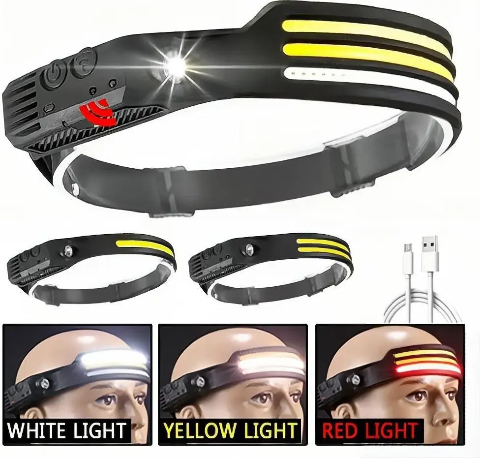 FIRE Headlamp 1000 Lumens, XPG LED & COB, 1200mAh Battery, USB-C Fast Charge, 5 Modes, Motion Sensor, Waterproof, Ergonomic Design