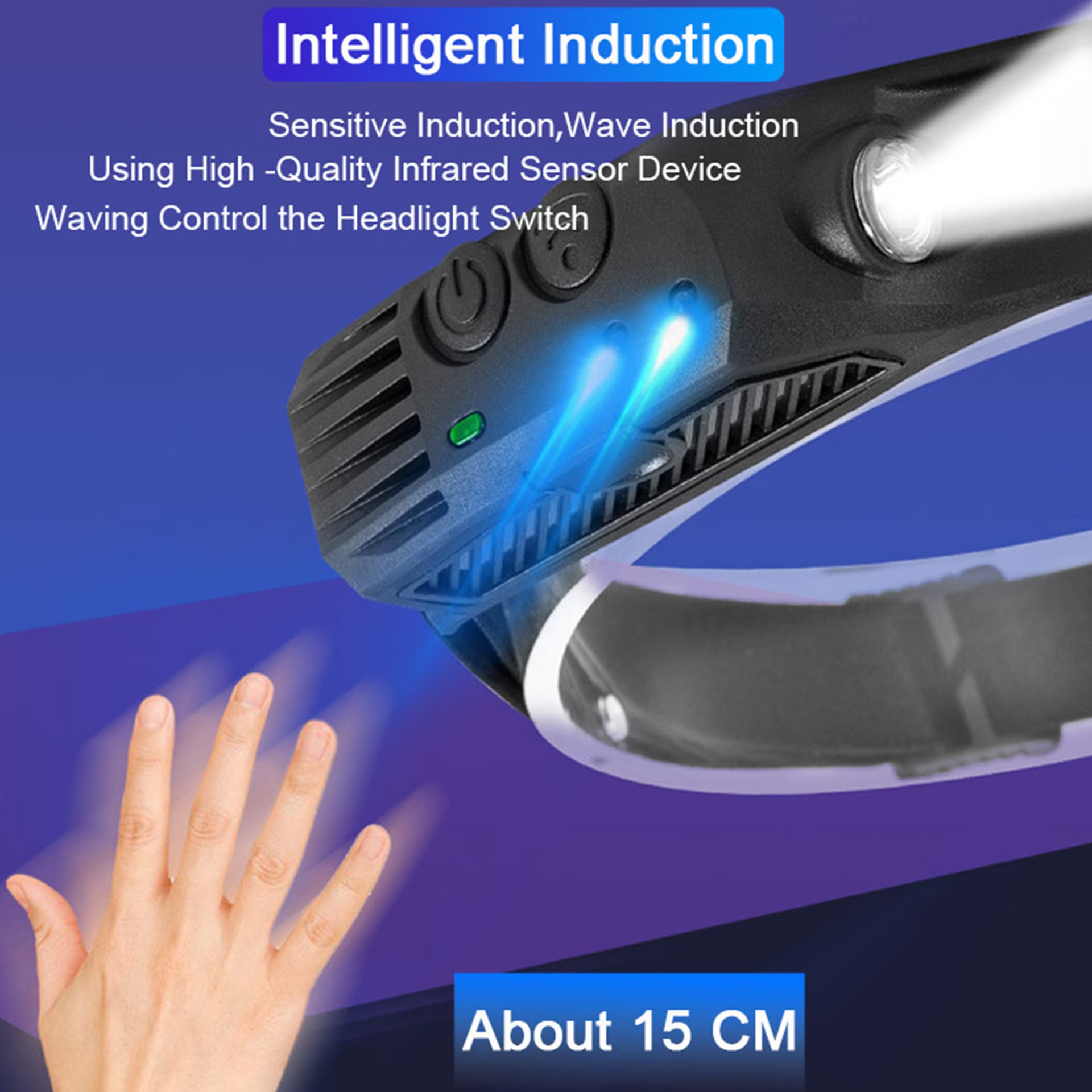 FIRE Headlamp 1000 Lumens, XPG LED & COB, 1200mAh Battery, USB-C Fast Charge, 5 Modes, Motion Sensor, Waterproof, Ergonomic Design