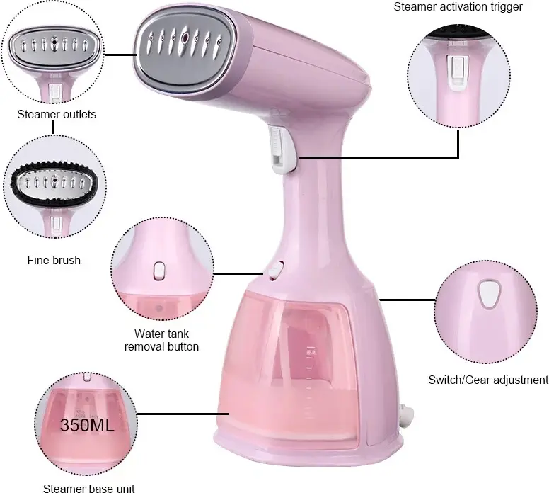 Aburitor de haine MW-801, 1500W, Rezervor 280ml, 3 Niveluri de Abur, Încălzire Rapidă 15s, Placă din Oțel Inoxidabil, Compact, Portabil