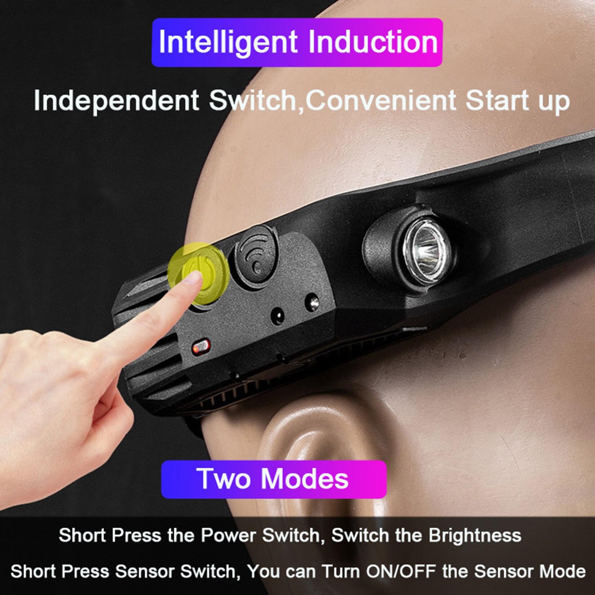 FIRE Headlamp 1000 Lumens, XPG LED & COB, 1200mAh Battery, USB-C Fast Charge, 5 Modes, Motion Sensor, Waterproof, Ergonomic Design