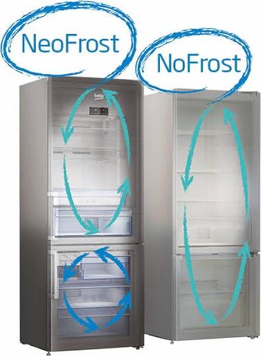 Frigider Combinat Beko RCNA366DSN 340L, NoFrost, NeoFrost Dual Cooling, Dispensator Apa, Afisaj Digital Extern, Gri, 185x60x65 cm