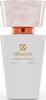 Women's Perfumes