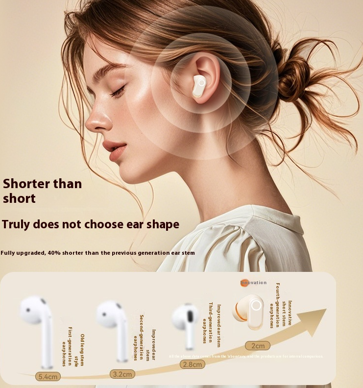 Casca TWS NUO BI XING J16, Negru, Bluetooth 5.4, Audio Hi-Fi Hi-Res, Anulare Activă a Zgomotului ANC, Baterie 30h, Încărcare Rapidă Type-C, Control Tactil
