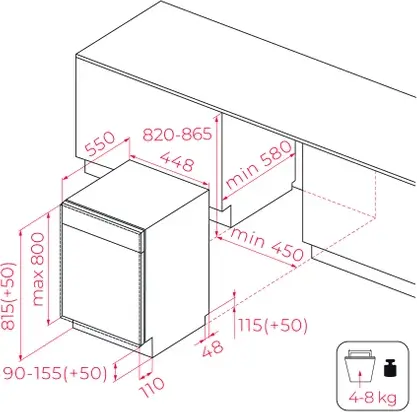 Mașină de spălat vase încorporabilă Teka DFI 44850, 10 Coverți, 6 Programe, AquaStop, Încărcare Partială, Display LED Electronic, Clasa Energetică E, 44.8 cm