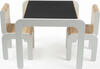 Activity Centers