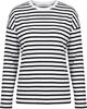 Long Sleeve T-Shirts