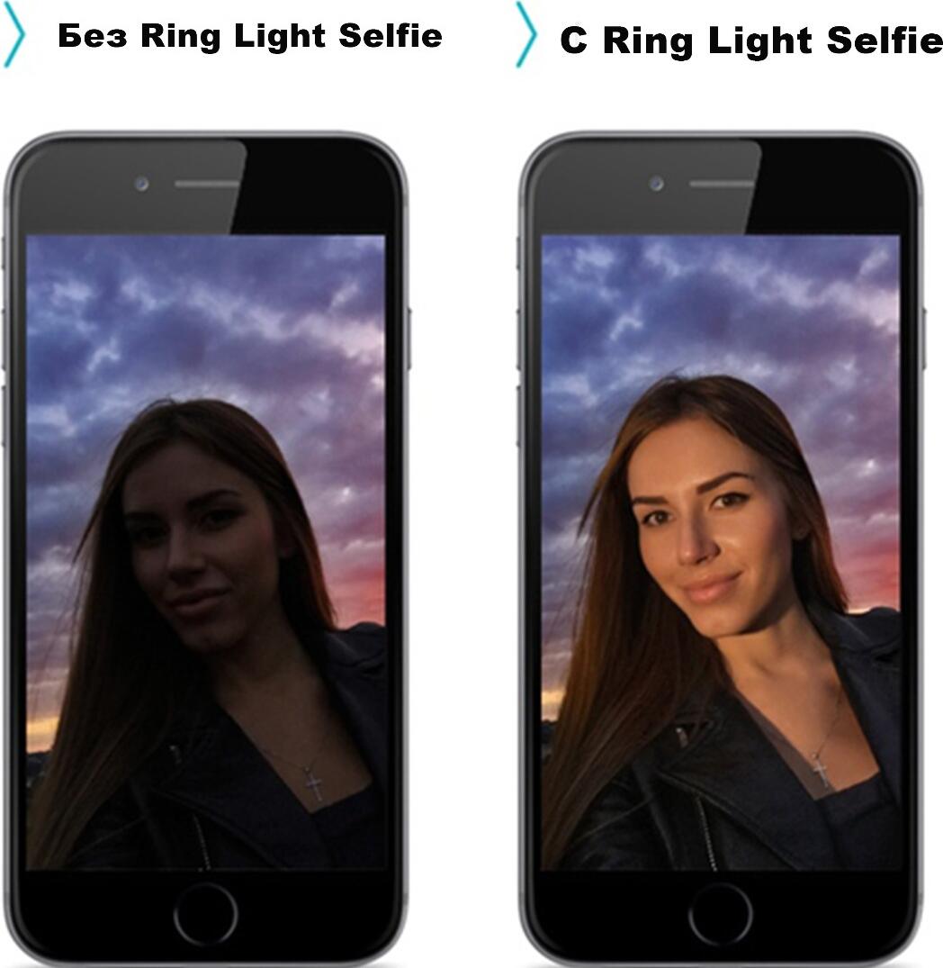 RK-12 Clip-on Selfie Ring Light, 36 LED USB Rechargeable, 3 Brightness Levels, 5600K Cool White, Anti-Slip Universal Clip for Phone/Tablet, 8.5cm ABS