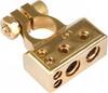 Power Distribution Blocks