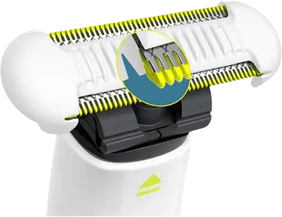 Set Lame de Rezerv Philips OneBlade QP936/50 Combi Pack - Lame 360, Anti-frecare și Intime SkinProtect pentru toate mânerele, Utilizare Umed și Uscat