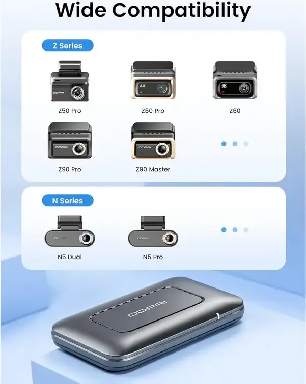 DDPAI 4G-Cloud Box Connectivity Module for Z50 Pro, Z60, Z90 Master, N5 Dual Dashcams - 4G LTE SIM Remote Real-time Video Preview & Cloud Storage
