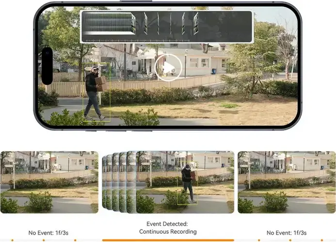 Imou AOV PT 4K 8MP Smart Solar Security Camera IPC-SA7E-T-8M0T3, Resolution: 8 MP, 4G LTE & Wi-Fi 6, Pan/Tilt, 15000mAh Battery, Two-Way Audio, Person & Vehicle Detection