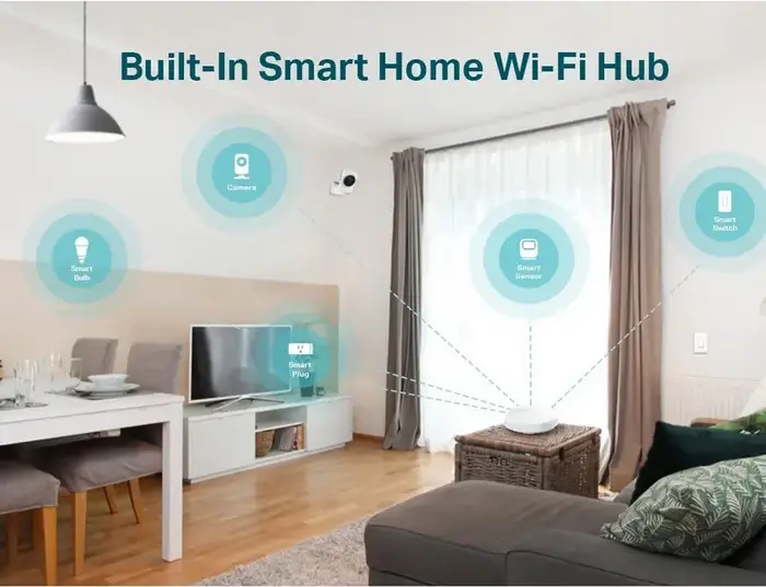 TP-Link Deco M5 Whole-Home Mesh Wi-Fi System AC1300 Dual-Band Gigabit, MU-MIMO, Beamforming, Seamless Roaming, HomeCare, Supports 100 Devices, 185m² Coverage