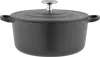 Cast Iron Pans