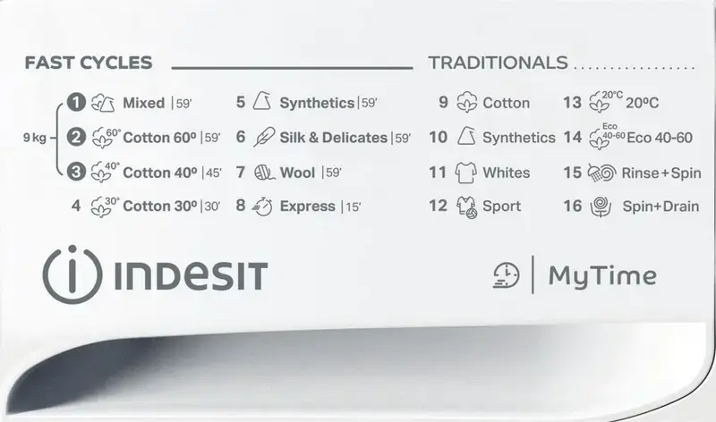 Indesit MTWA 91284 W EE Front-Loading Washing Machine, 9kg Capacity, Inverter Motor, 1200 rpm Spin, Energy Class C, 16 Programs, LED Display, White