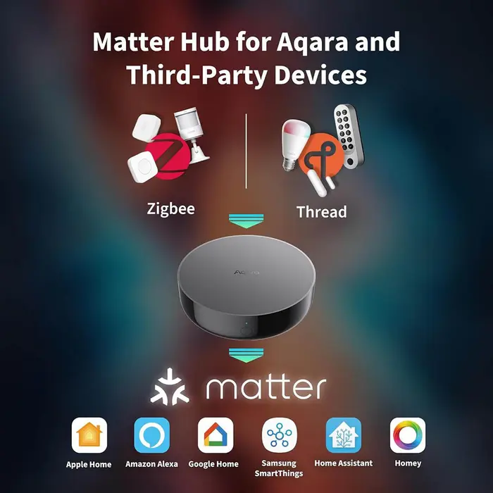 Aqara Hub M200 Smart Home Hub, Matter Controller, Thread Border Router, Zigbee Hub with 360 IR Blaster, PoE/USB-C, Ethernet, Black