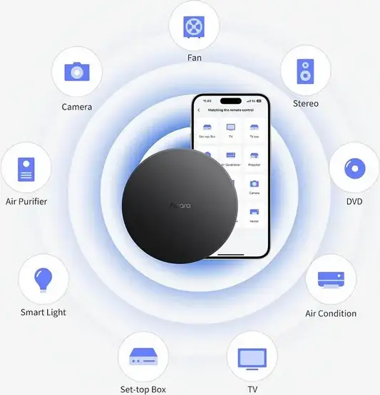 Aqara Hub M200 Smart Home Hub, Matter Controller, Thread Border Router, Zigbee Hub with 360 IR Blaster, PoE/USB-C, Ethernet, Black