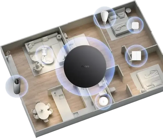 Aqara Hub M200 Smart Home Hub, Matter Controller, Thread Border Router, Zigbee Hub with 360 IR Blaster, PoE/USB-C, Ethernet, Black