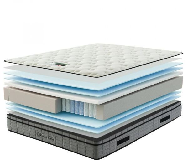 BRN Western Duo Anatomic Pocket Spring Mattress, 160x200 cm, 7-Zone Support, Orthopedic Foam, Dual-Layer Design, Medium Firmness, 25 cm Height