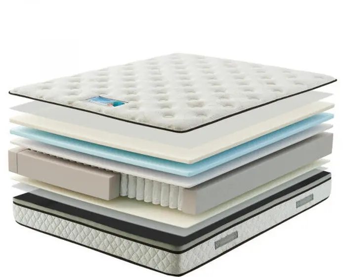 Saltea Ortopedica Majestic, 180x200 cm, Inaltime 26 cm, resorturi individuale Pocket Spring, spuma cu memorie Blue Gel, husa Tencel antibacteriala, topper inclus
