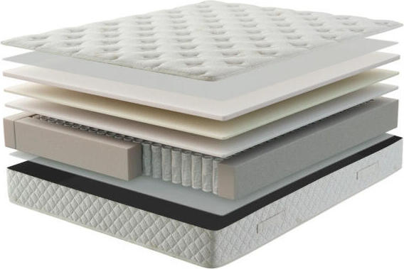 BRN Cashmere Orthopedic Mattress, 120x200 cm, 7-Zone Multi-Pocket Spring System, Breathable Knitted Cashmere Fabric, 26 cm Height, Spinal Alignment Support