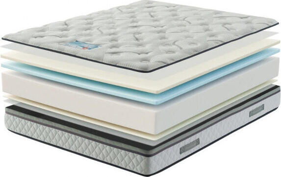 BRN Exuberant Orthopedic Mattress, 90x200 cm, Blue Gel Memory Foam, Cooling Effect, Breathable Fabric, Springless Multilayered System, Height 26 cm