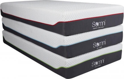 BRN Somni Gel Hybrid Mattress, 140x190 cm, Pocket Springs and Blu Gel Memory Foam, Medium Firmness, Cooling and Breathable, 25 cm Height, One-Sided
