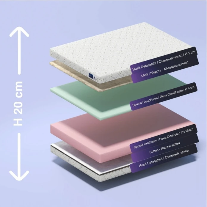 Almir Relaxe Orthopedic Foam Mattress, 120x200 cm, CloudFoam Polyurethane, Dual Firmness Semi-Hard/Hard, Aloe Vera Fabric, Removable Cover, 20 cm Height