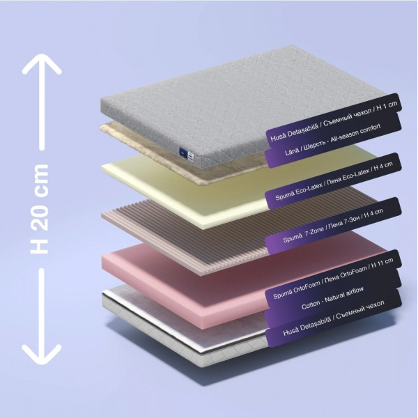 Almir Duet Orthopedic Mattress, 100x200 cm, 20cm Height, Springless Eco-Latex & Memory Foam, 7-Zone Comfort, Dual-Sided Semi-Hard/Hard, Removable Cover