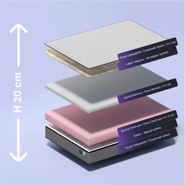 Almir Duo Fit Orthopedic Springless Mattress, 120x200 cm, 20cm Multi-layer Memory Foam & OrtoFoam, Dual-sided Semi-Soft/Hard Firmness, Detachable Jacquard Cover