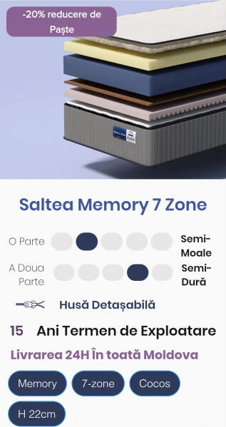 Almir Saltea Memory 7 Zone, 100x200, înălțimea 22 cm