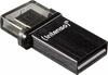 Флеш-накопители (USB)