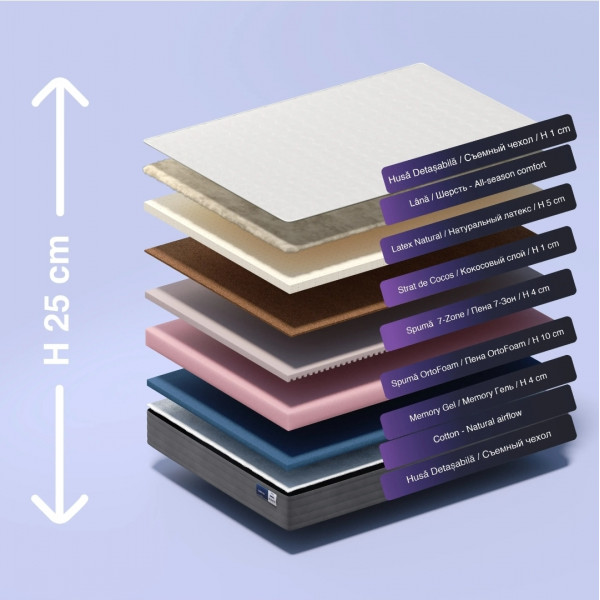 Almir Latex Ice Orthopedic Mattress, 120x200 cm, Natural Latex, Ice Memory Gel Foam Cooling Effect, Coconut Fiber, Dual-Sided Semi-Soft/Semi-Hard, 25cm, Removable Cover