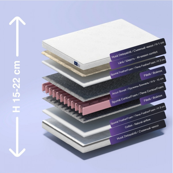 Almir Classic Spring Mattress, 100x190 cm, Pocket Springs Core, Medium Firmness, Removable Cover, 22 cm Height, Orthopedic Support