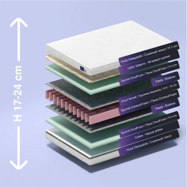 Almir Elegance Orthopedic Pocket Spring Mattress, 200x200 cm, Medium Firmness, 24cm Height, Removable Cover, Includes 2 Free Pillows