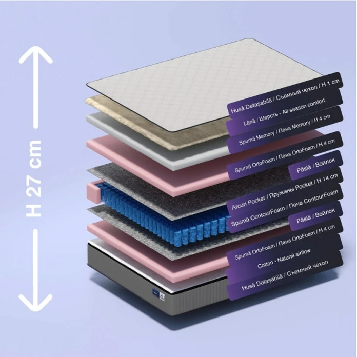 Almir Deluxe Orthopedic Mattress, 120x190 cm, Individual Pocket Springs, Memory Foam 50kg/m3 & OrtoFoam, Dual-Sided Soft/Medium Firmness, Removable Cover, 27cm
