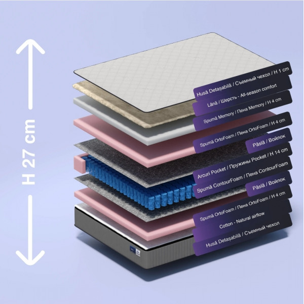 Saltea Ortopedica Almir Deluxe, 180x190 cm, resorturi individuale pocket, Memory Foam 50kg/m3 si OrtoFoam, Fermitate Dubla Moale/Medie, Husa Detasabila, 27cm