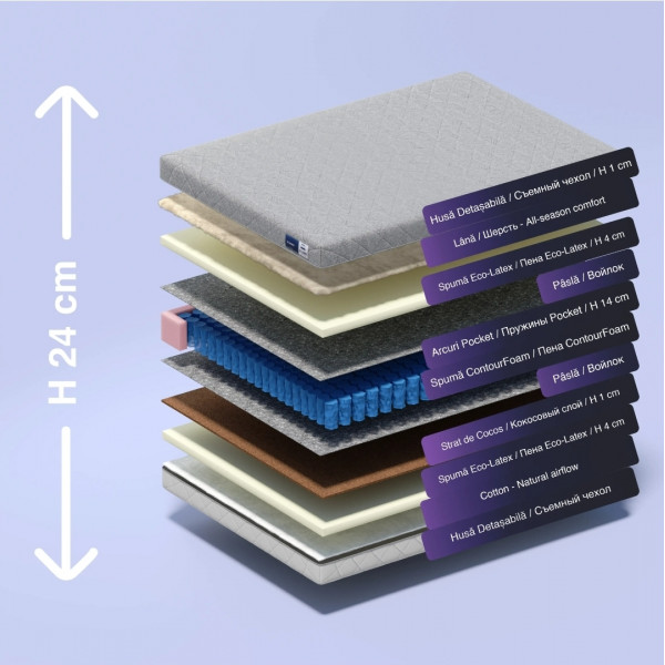 Almir EcoLatex Orthopedic Mattress, 90x190 cm, 24cm Height, Pocket Springs, Ecological Latex and Coconut Fiber, Dual-Sided Firmness, Hypoallergenic Jacquard Cover