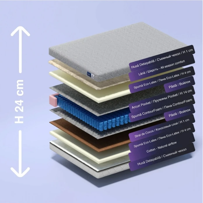 Almir EcoLatex Orthopedic Mattress, 100x190 cm, 24cm Height, Pocket Springs, Ecological Latex and Coconut Fiber, Dual-Sided Firmness, Hypoallergenic Jacquard Cover