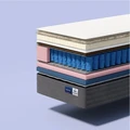 Saltea Ortopedica Almir Latex Plus, 200x200 cm, Latex Natural, arcuri Pocket, Ice Memory Foam, Dual-Sided Semi-Moale/Semi-Dura, Husa Detasabila, Inaltime 31 cm