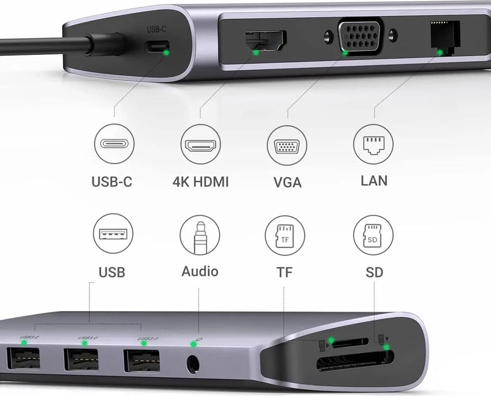 Hub USB-C UGREEN CM681 10-in-1, HDMI 4K, VGA, Ethernet Gigabit RJ45, 3x USB 3.0 5Gbps, Cititor Card SD/microSD, Power Delivery 100W PD, Aluminiu Space Gray